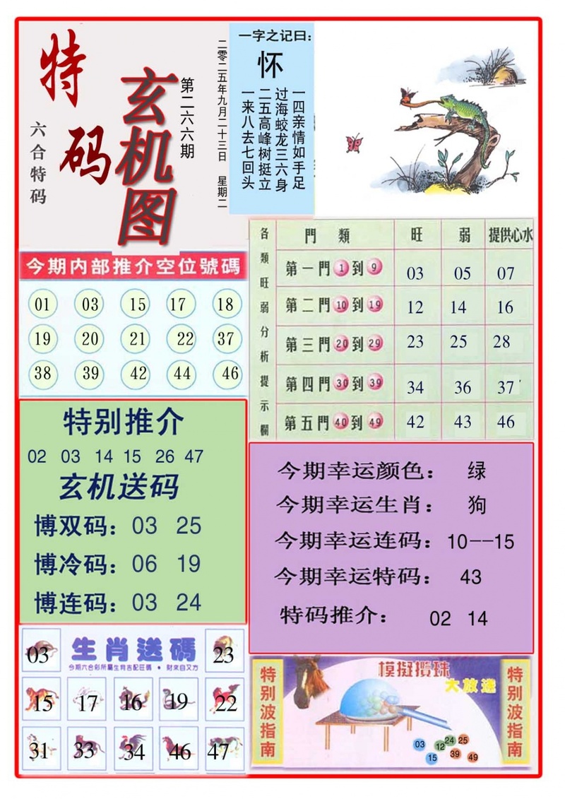中国梦推荐